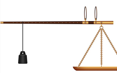工欲善其事，必先利其“衡”器——钱要花在刀刃上，买对不买贵