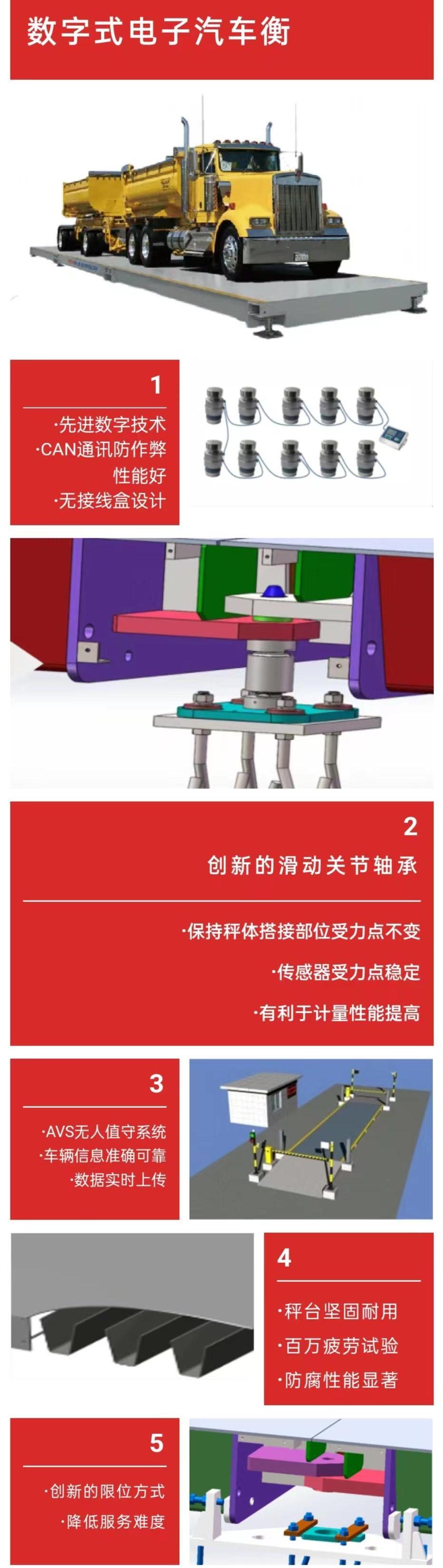 选购一台地磅（汽车衡）有哪些技巧与注意点？(图3)